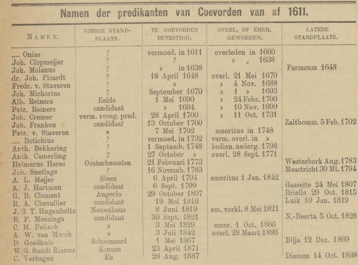 Provinciale Drentsche en Asser courant 05-11-1888